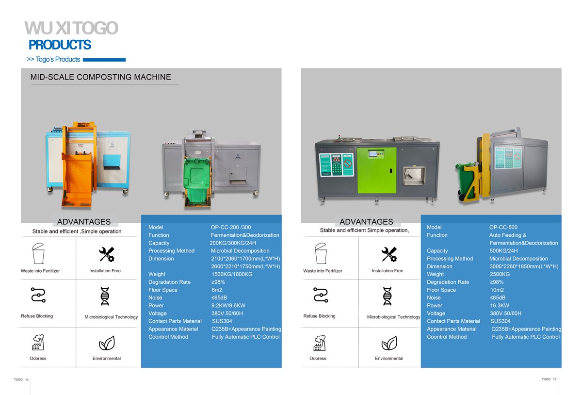 #FoodWasteComposting
#CompostingMachines
#FoodWasteSolution
#SustainableComposting
#EcoFriendlyTechnology
#ReduceFoodWaste
#CircularEconomy
#GreenTechnology
#WasteManagement
#CompostingSolutions
#OrganicWasteManagement
#CompostingEquipment
#EnvironmentallyFriendly