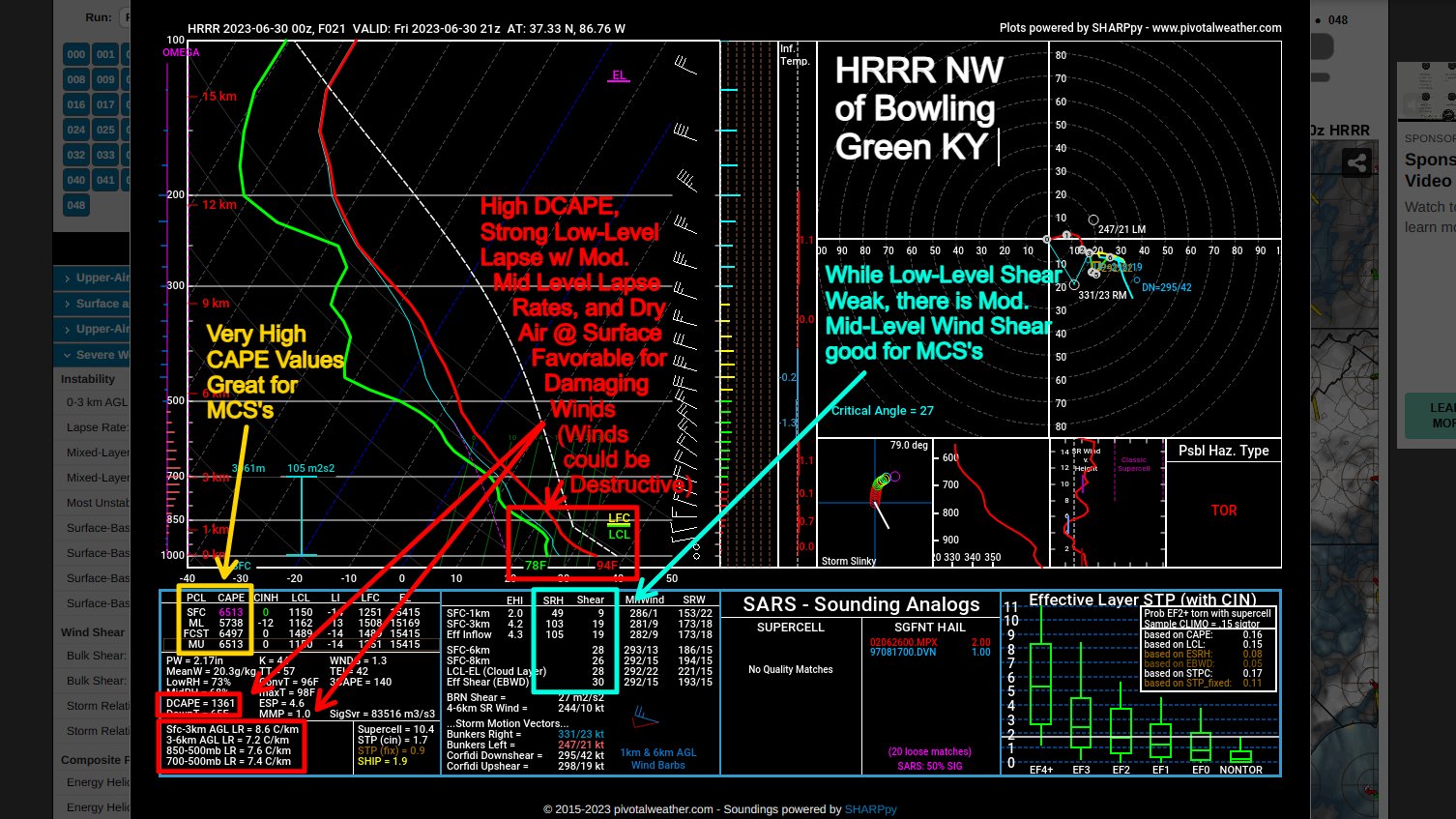 Storm 101 on twitter i m keeping a close eye on the potential for a