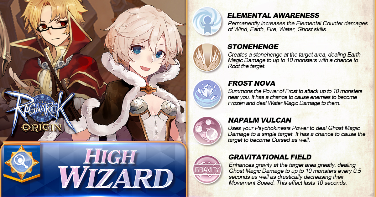 ro_origin's tweet photo. High Wizards dedicate themselves to further study, enhancing existing spells and gaining control over even more powerful ones.
High Wizard Introduction Video 👉https://t.co/RnrukkkNOO
#Ragnarok #Ragnarokorigin #MMORPG #Mage #Wizard #Highwizard #Class #Skills https://t.co/xbrmlpqyVR