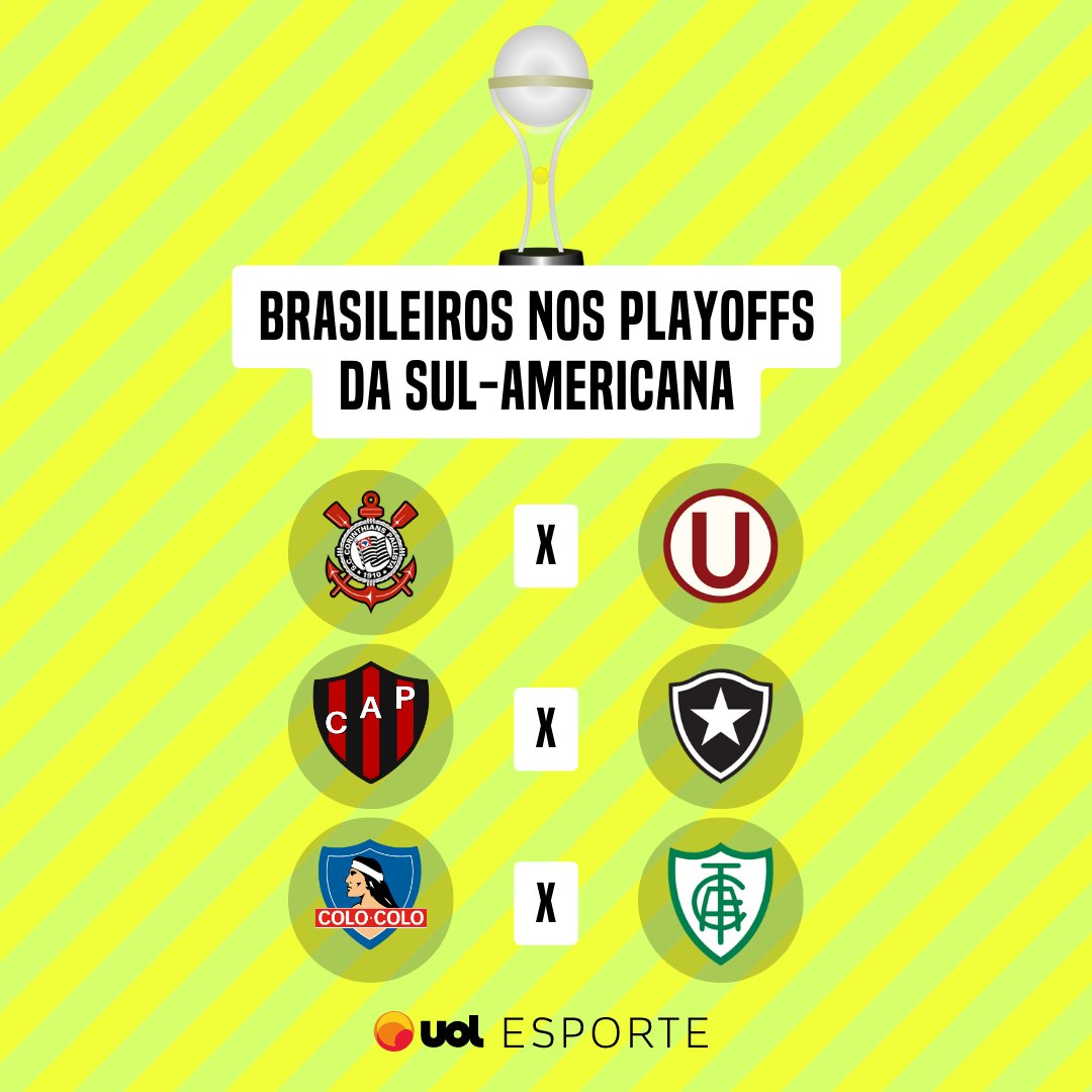 Playoffs da Sul-Americana: como funciona fase que antecede oitavas?