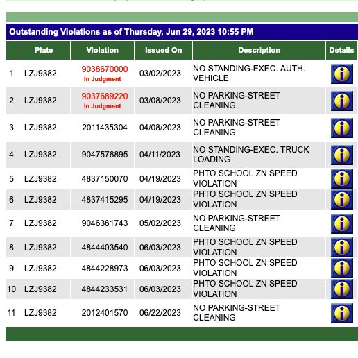 @alexnpress PA plates $940 worth of NYC tickets
youtube.com/watch?v=YUJae8…