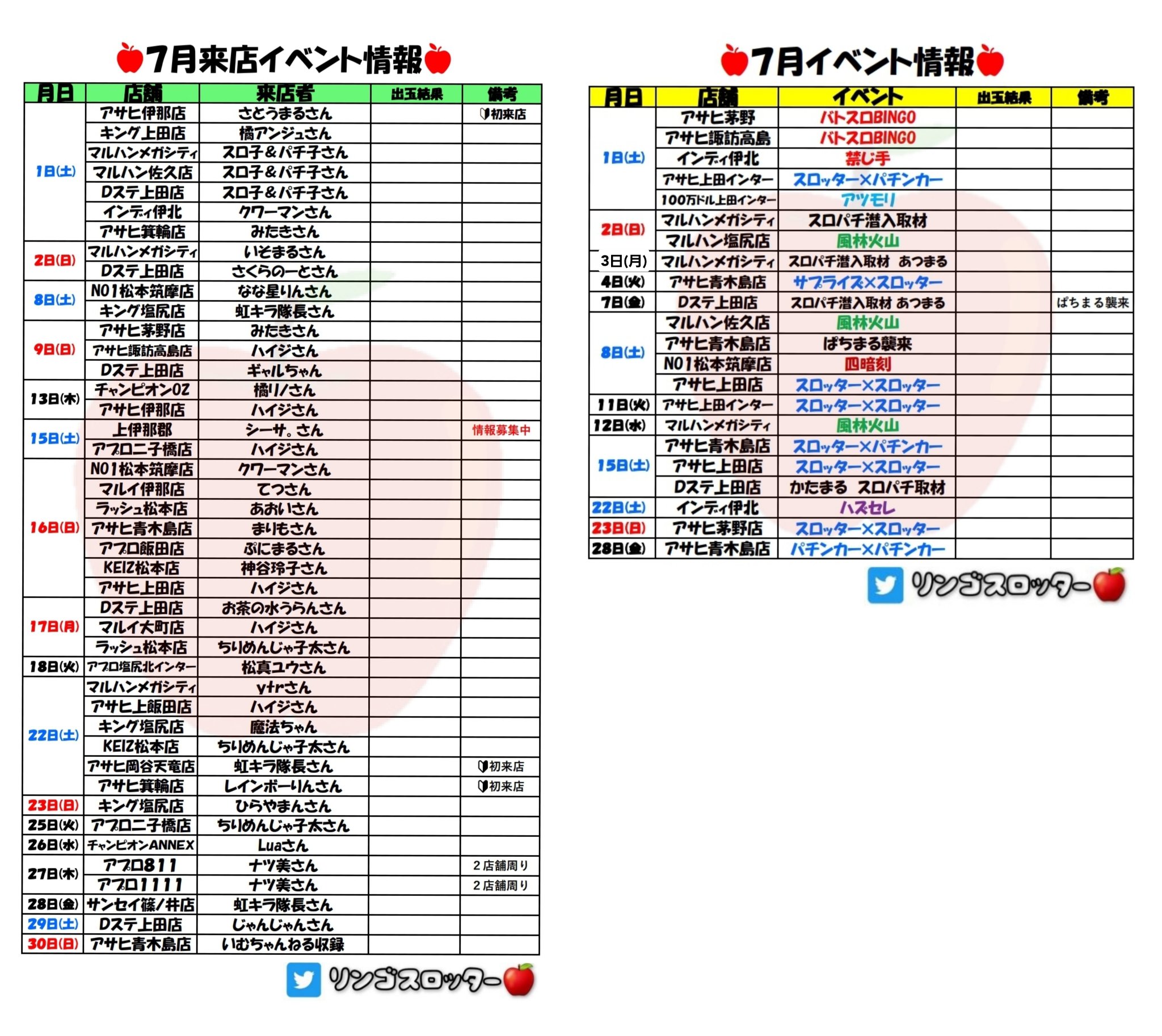 りんごオーダーページ ハッピーセット キティ （ニュースリリース | マクドナルド公式）