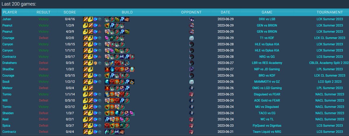 Tierwulf tweet media