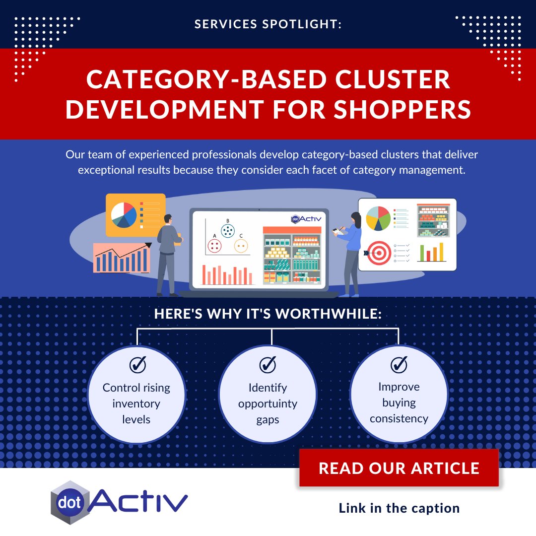 DotactivGroup's tweet image. When you choose DotActiv's Cluster Optimization service, you get access to experts who develop category-based clusters informed by a deep understanding of the interdependent nature of category management.
Read more: hubs.ly/Q01WlFx90  
#clustering #dotactiv #retailservices