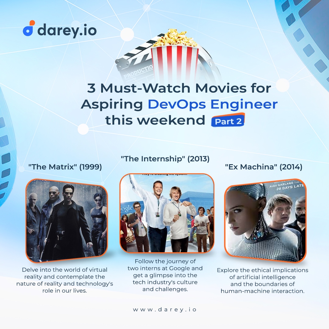 darey_io's tweet image. Here is the second part of our Movies you should see as a DevOps if you plan to shut your laptop and relax (as you should) this weekend.
Seen any of these? Comment down below if you enjoyed any of them.
#DevOps
#DevOpsMasterClass #DevOpsCertification #dareyio
