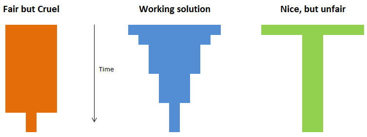 Arseny Khakhalin 🇺🇦 tweet media