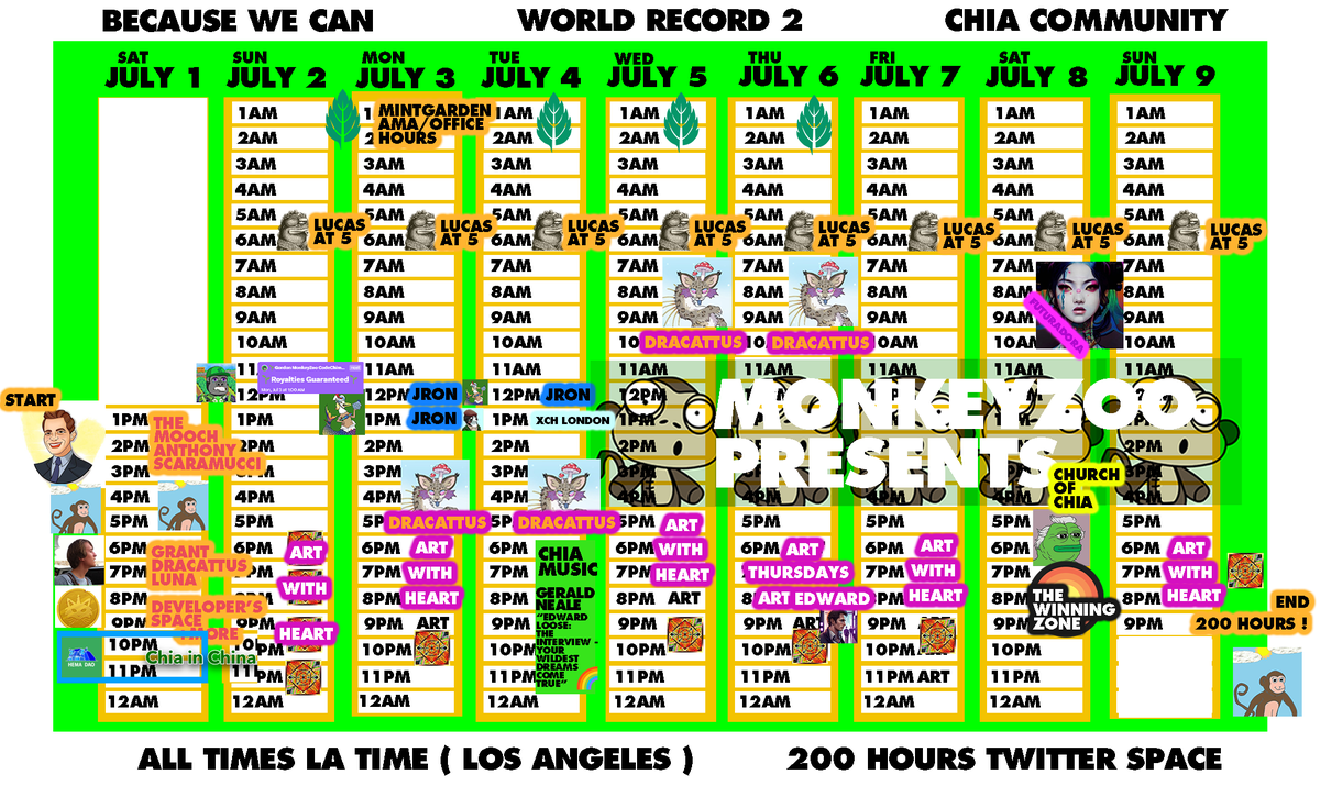 anewformofmusic's tweet photo. JRon from #Mergulls Down for 2 slots on Monday Lunchtime 12-2pm and Tuesday Lunchtime 12-1pm . @ItzmanNoam ๐ฑ World Record 2 #WorldRecord2 #ChiaSpace https://t.co/kxYFtGKF38