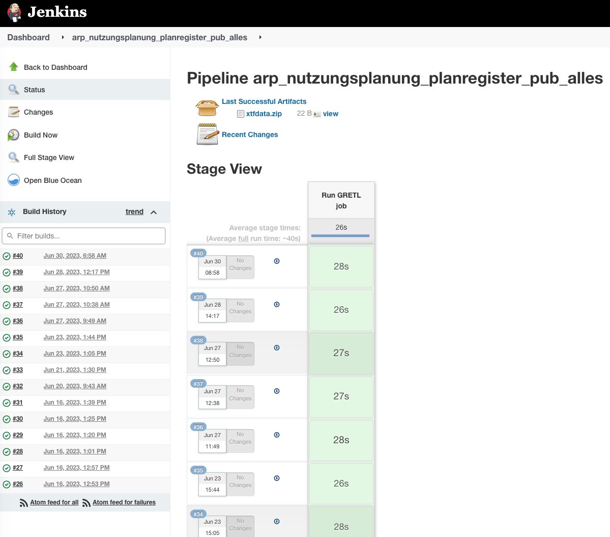 Stefan Ziegler (@edigonzales) on Twitter photo Das Amt für Geoinformation Kanton Solothurn (<a href="/_sogis/">GeoPortal SO</a>) sucht Verstärkung in der Dienstleistungsabteilung: ohws.prospective.ch/public/v1/jobs… Wenn du Lust hast spannende Projekte zu leiten und auch umzusetzen, haben wir das Richtige für dich. <a href="/CHGISJobs/">Swiss GIS Jobs</a> Das Amt für Geoinformation Kanton Solothurn (<a href="/_sogis/">GeoPortal SO</a>) sucht Verstärkung in der Dienstleistungsabteilung: ohws.prospective.ch/public/v1/jobs… Wenn du Lust hast spannende Projekte zu leiten und auch umzusetzen, haben wir das Richtige für dich. <a href="/CHGISJobs/">Swiss GIS Jobs</a>
