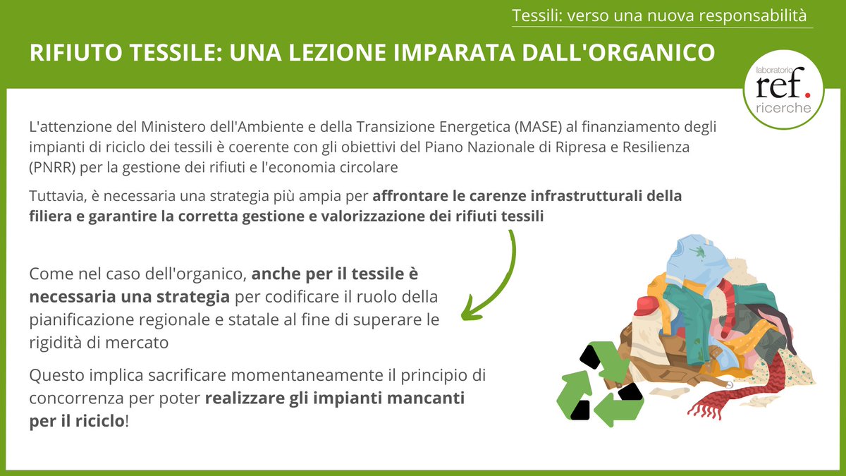 LaboratorioSPL's tweet photo. Una buona strategia per il riciclo del tessile deve partire dalla realizzazione degli impianti, come nel caso dell'organico. Ne parla il #PositionPaper n. 243 a tema #Rifiuti ♻, disponibile sul sito 👇🏽 

https://t.co/5zXfhkNAfA https://t.co/gOmOpWeKEH