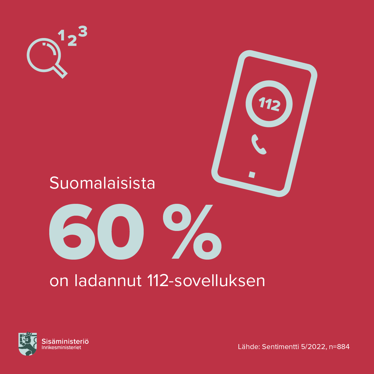 Tiedätkö mitä hyötyä 112-sovelluksesta on? Soittamalla hätäpuhelun sovelluksen kautta sijaintitietosi välittyy hätäkeskukseen automaattisesti. Tämä nopeuttaa puhelusi käsittelyä ja apua pystytään lähettämään lähimmästä yksiköstä.

#SisäinenTurvallisuus
#sentimentti
