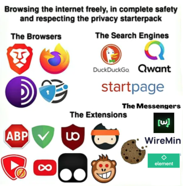 WireMin's tweet image. As we are at the midpoint of 2023, how far have you come in upgrading your privacy gear?

#Nostr #damus #FreedomFromControl #TwitterFiles4 #Web3 #AndrewTate #cybersecuritytips #LastPass #Hacked #cybersecurity #privacy #security #web3community #facebook #meta #twitter #telegram