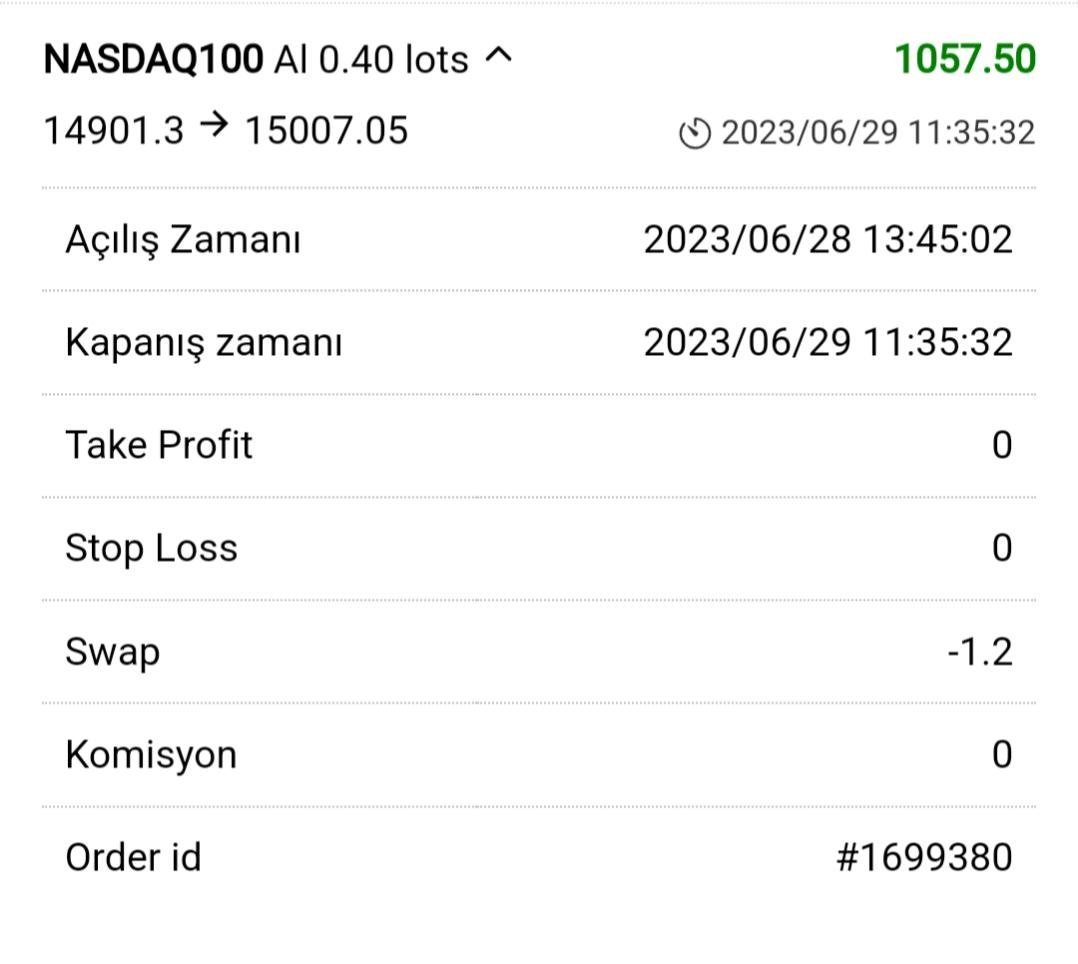 YetkinerYaman's tweet photo. #NASDAQ
#BorsaIstanbul Kapalı olunca biz de ABD endekslerine yöneldik dostlar.
0,40 Lot işlemden 1057 $ kazanç elde ettik bile, Hem de 1 işlem gününde.
27550 ₺
#Dolar olarak kazanmak varken neden TL?
Kaç asgari ücrete denk geldiğini siz oturup hesaplayın.
#BİST100 #FOREX https://t.co/7ianJbylXP