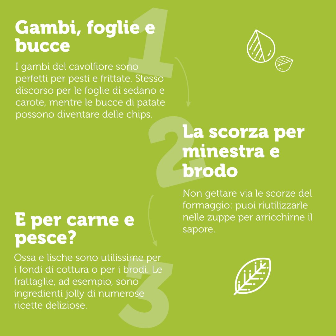 damicoitalia's tweet photo. Se sei per l’anti-spreco in cucina saprai già come utilizzare le parti meno nobili degli alimenti per creare nuove ricette. Altrimenti, leggi la nuova gallery della rubrica #PensaVerde. 💚
Conosci altre ricette anti-spreco? Scrivile in un commento! https://t.co/2sY0q74nwv