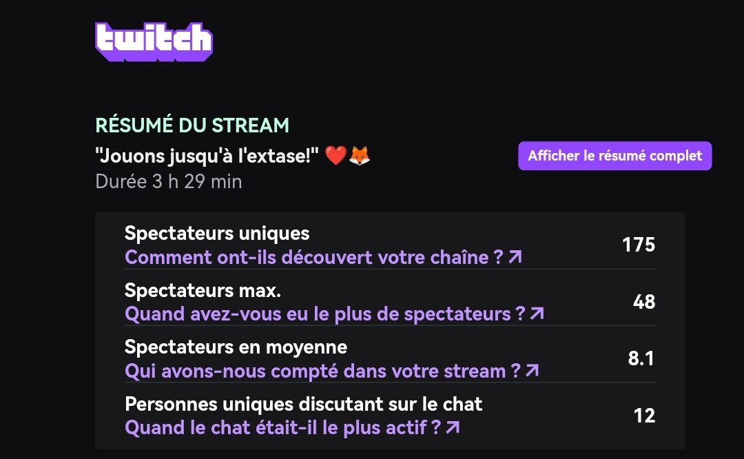 elena_kitsu's tweet photo. Bonjour @TwitchSupport hier soir j'ai eu un pic de 48 viewers pendant quelques minutes sans avoir eu de raid en sachant qu'habituellement j'ai une dizaine d'habitués, ça apparaît dans mes stats, est-ce que c'est un bug ou je me suis faite "attaquée" par des bots ? https://t.co/kjlOK6WoAY