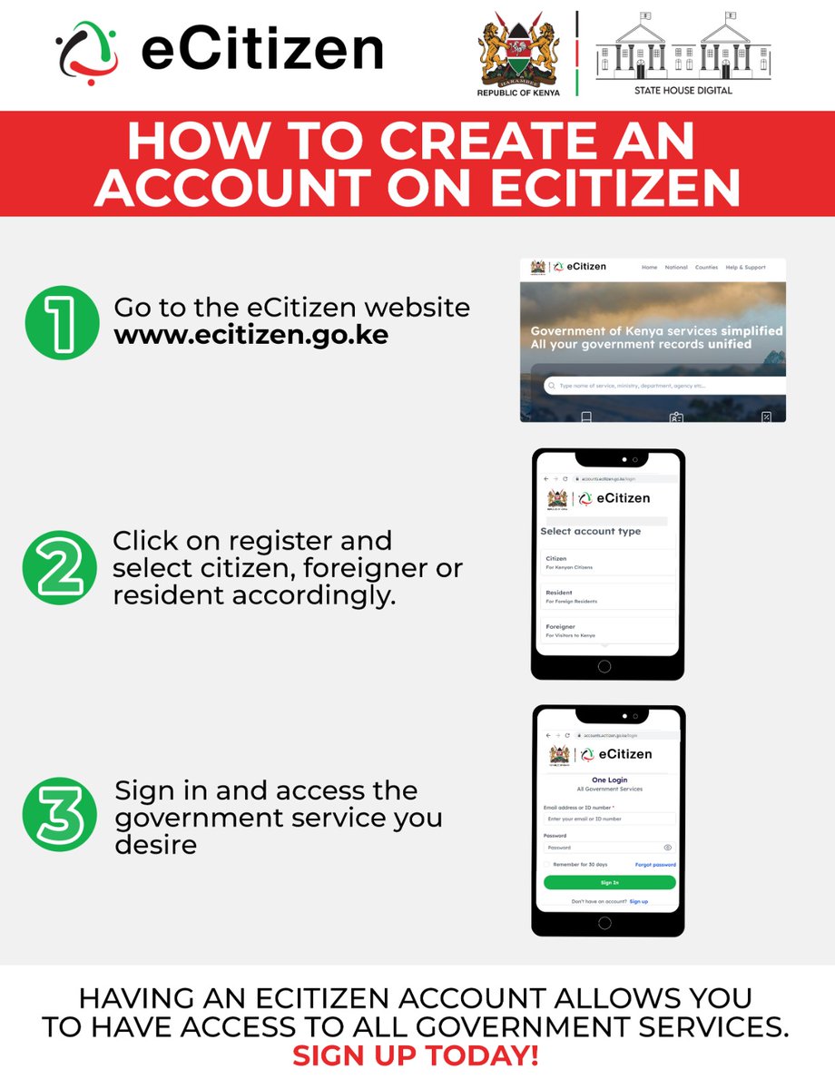 The government plans to establish and operationalize the national digital identity, which will enable use of digital technologies to identify Kenyans through a national integrated identity management system.
#GavaMkononi