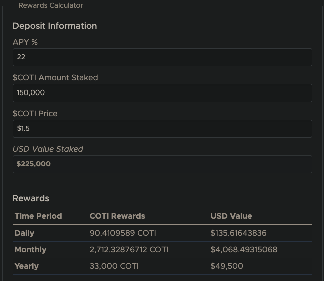 last_aka's tweet photo. A few thoughts on the APY boosting starting next week.:

Keep in mind the APY will still move up and down. 

This will only get real interesting once we start seeing dramatic increases in in-flow to the treasury - #djed multi-chain, #adapay , Enterprise clients etc. In short, wait for this to compound.

The best deal is still to lock up your $coti for 360 days and add whatever $gcoti you can.

For me, personally, my Coti stays in lock-up. I will be able to add around 1/4 of Gcoti (relative to my Coti bag) and should get a max 200% boost. Note that I will keep earning Gcoti and will ultimately have a higher ratio.

That, I estimate will give me an APY of around 18-25%.

If I, conservatively, estimate a $coti price of $1.50 this is where it gets really interesting.

Below is a made-up example of how profitable this could be, without ever having to worry about selling any of your staked Coti.

Sure, I have taken certain liberties. Still, a lot of things have to go right before we get here.

That said, this is the bet I'm making.

Thanks to @CryptoFirebird for the rewards calculator!