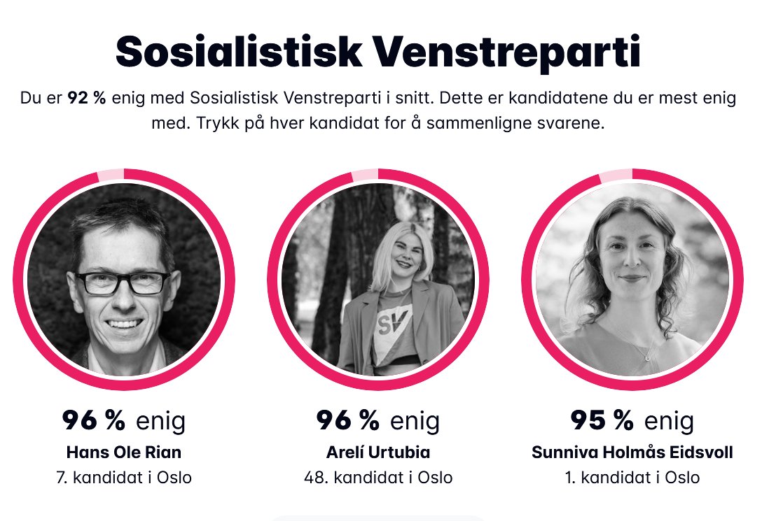 Går inn i valgkampen med å være mest enig med meg selv! :-)