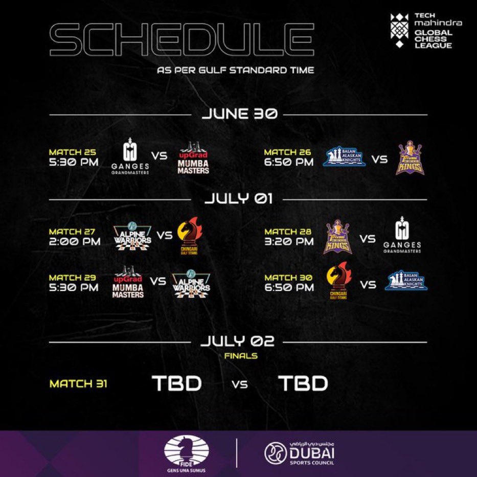 chessqueen's tweet image. Three more matches to go in the inaugural Global Chess League @GCLlive in Dubai followed by the Grand Finale on July 2nd. But for me it’s just became so clear what is a key to success in this format… 🗝🏆 #GlobalChessLeague #TheBigMove #chess