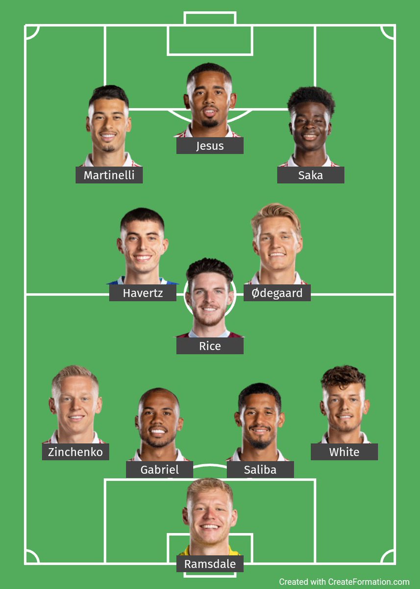 AlvinJoseph_'s tweet photo. @WelBeast My preferred eleven https://t.co/WZ17Hsu4KK