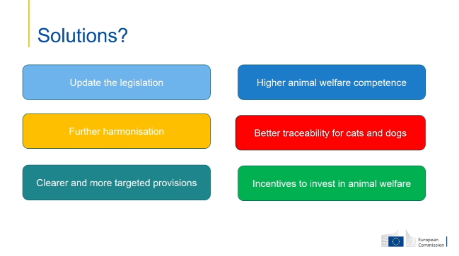 Even without new regs, expect EU citizen concerns for #AnimalWelfare  to continue to increase, meat consumption to decline & new labelling for AW by EU Member States.
New regs will be evidence-based on scientific knowledge, data & consultations. @Eurcaw_pigs @Animals_EFSA 
3/4