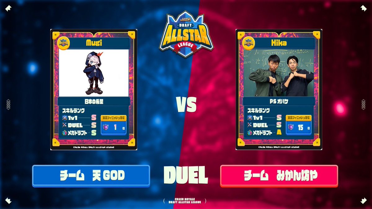 Kent_Golemeshi's tweet photo. 本日21:00より開始の
第3回DAL決勝トーナメント

準決勝のオーダー発表です！

準決勝第1試合
チーム天GOD vs みかん坊や

準決勝第2試合
チームJACK vs Kitassyan https://t.co/wtee03xoUB