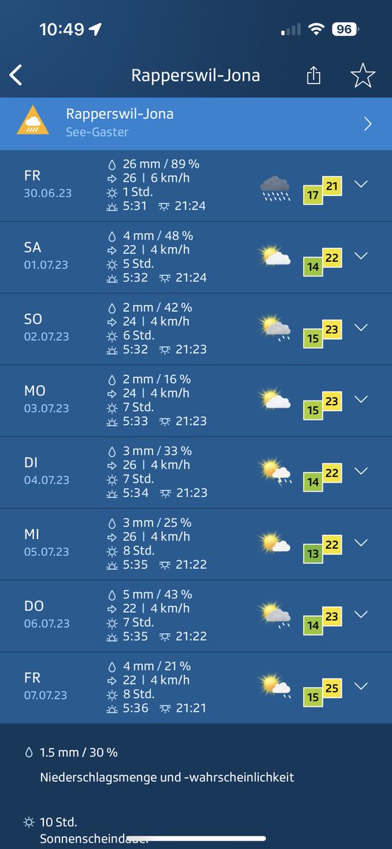 commafactory's tweet photo. @borisbaldinger @Kachelmann Die Prognosen der #WeatherPro App stimmen IMMER erst im Nachhinein. Die reinste Lotterie 🤹🏼🫣 Stimmiger – und erst noch kostenlos – sind die Wetterprognosen von #SRFMeteo und von #MeteoSwiss. https://t.co/3jIHz4GI8B
