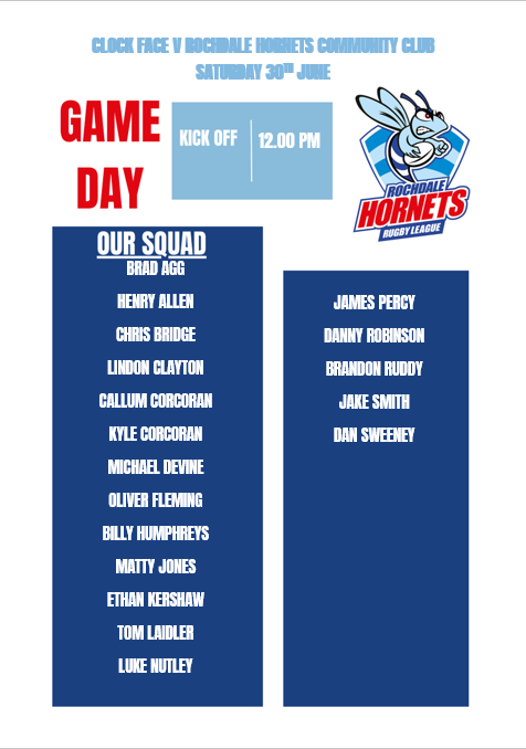 Rochdale Hornets Community Rugby League Club (@hornetscomm) on Twitter photo 