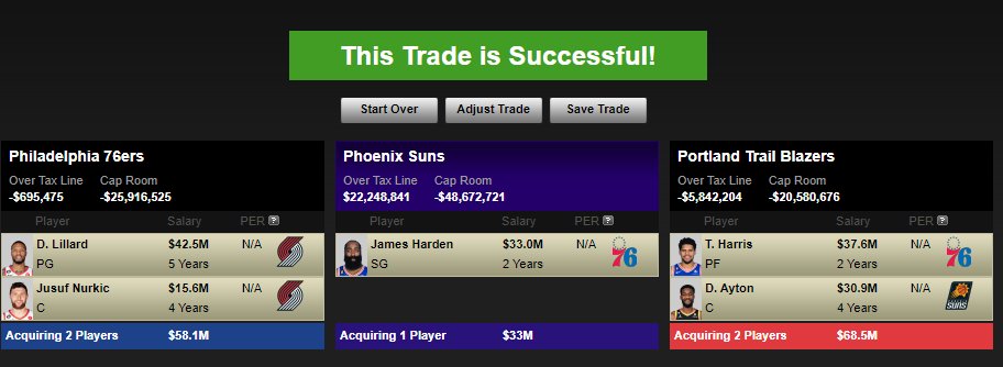 well, @BradBelstock and I have solved The James Harden AND Damian Lillard Sweepstakes. The money works.

Harden ($33 mil) PHI --> PHX
Deandre Ayton ($32) PHX --> POR
Damian Lillard ($45) POR --> PHI
Tobias Harris ($40, last year) PHI --> POR
Jusuf Nurkic POR --> PHI https://t.co/s9qsqnEWcV