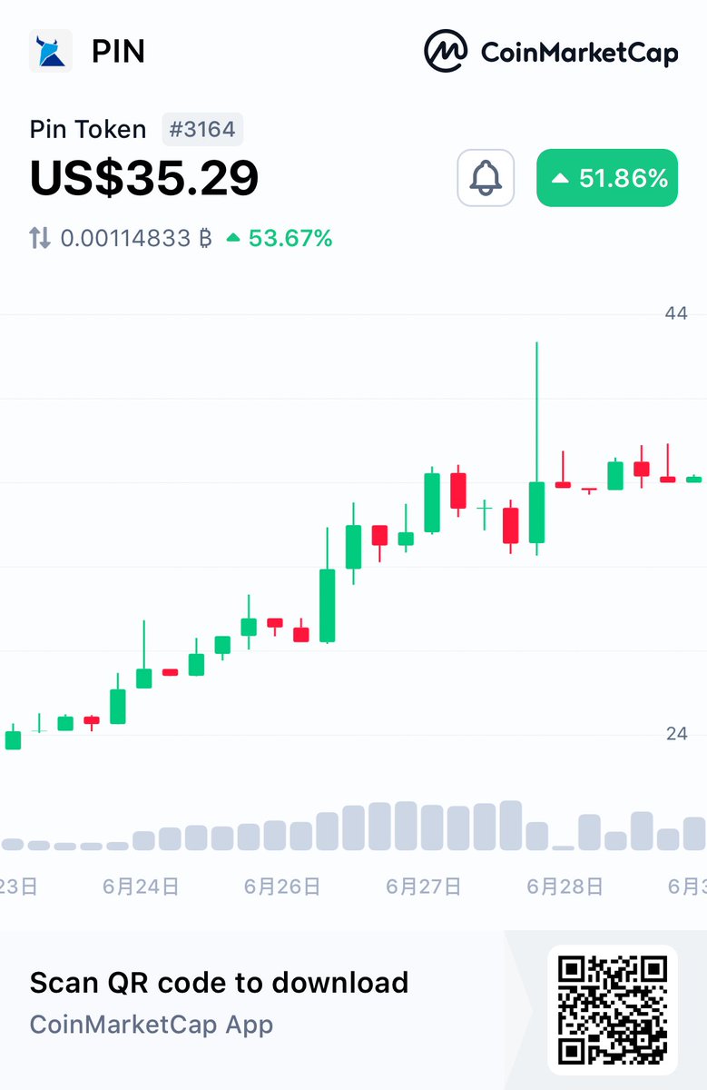 PinSwap tweet media