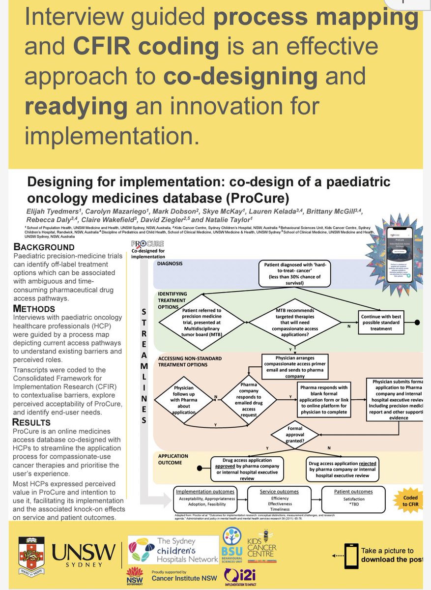 Check out this poster by Elijah Tyedmer (PhD candidate) presented at UNSW Cancer Symposium today🗒️

Interviews with HCPs informed the design of Pro-Cure 💬

It will be a vital tool to streamline the application process for compassionate-use cancer therapies in childhood cancer 💊