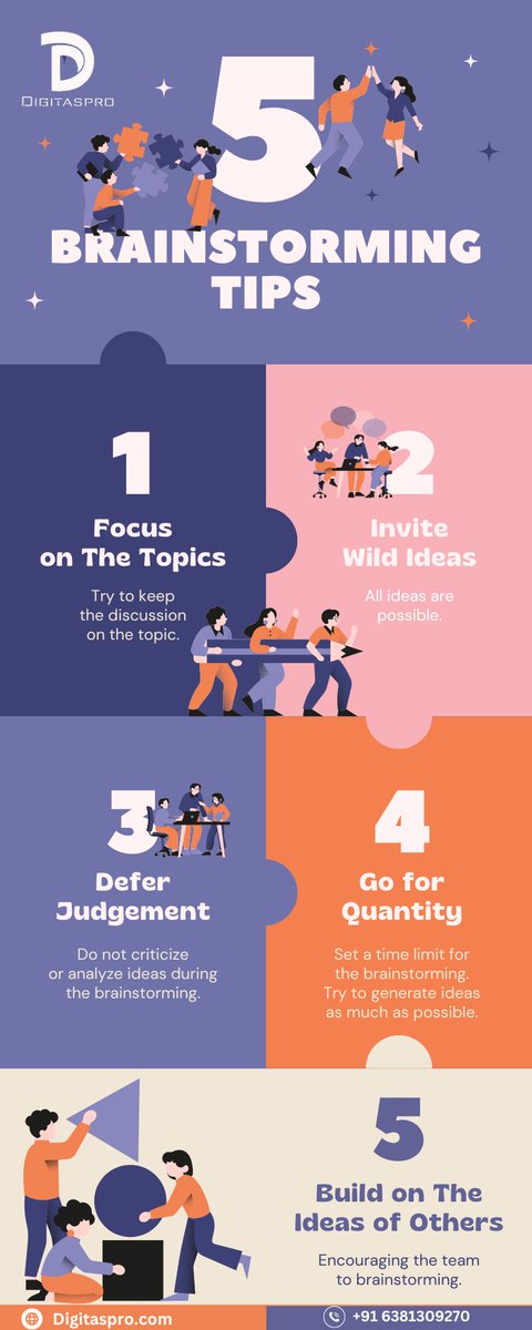 digitaspro's tweet photo. Brainstorming is a creative technique used to generate ideas and solutions to a problem or challenge.
Visit @ https://t.co/0zFsZK2xbu
#DigitasPro
#TeamWork
#BrainstormingTips https://t.co/NPq1Wa0rOt