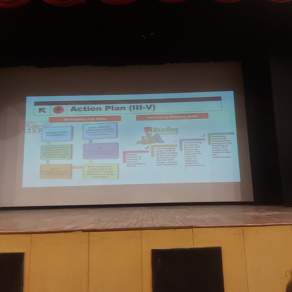 PreetiChanana1's tweet image. Education needs inspiration, not just information,only inspired human beings can transform their own lives &amp;amp; lives around them. #NCFpresentation #AhlconIntl #spreadinginspiration @ashokkp @y_sanjay @pntduggal @sunita_rajiv @sunandask21 @Kavita_hm @MuktaSh37025964 @kandhari_ekta