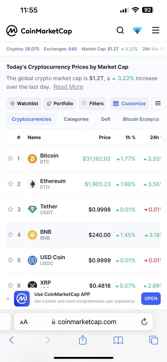 SangVet's tweet photo. Bull is running guys! Get on the train. https://t.co/Sgch10JvS3