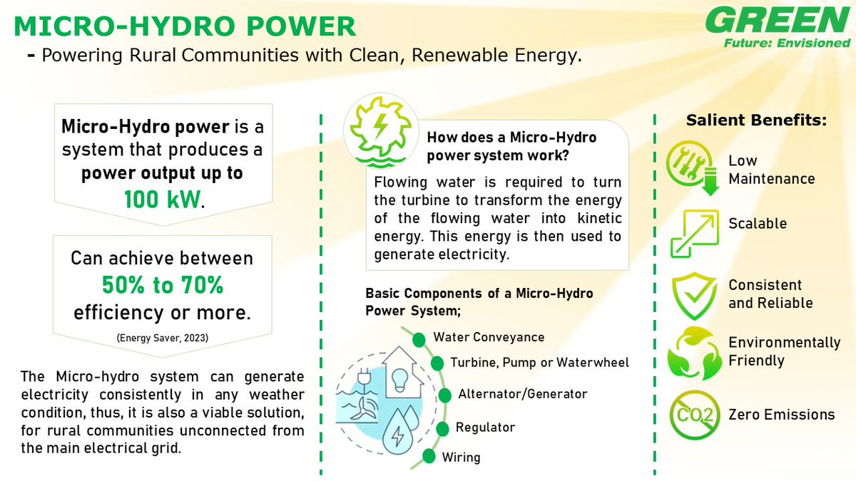 GREENLimited1's tweet photo. Micro-Hydro Power - Powering Rural Communities with Clean Renewable Energy!
#GREENLtd #HydroEnergy #MicroHydroPower #RenewableEnergy #Sustainability #CleanEnergy #ZeroEmissions #png #papuanewguinea https://t.co/39VNfB9f8R
