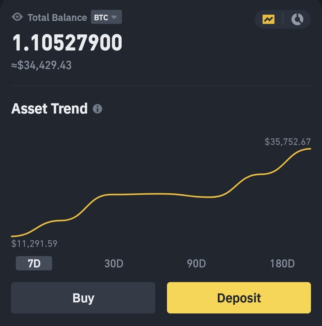 BITCOINFUNDMGR's tweet photo. We do this for our clients and you still don't want to be a client? https://t.co/OYjnBaTHXr