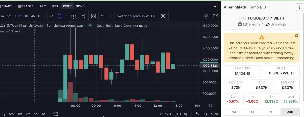 Trader Maxey tweet media