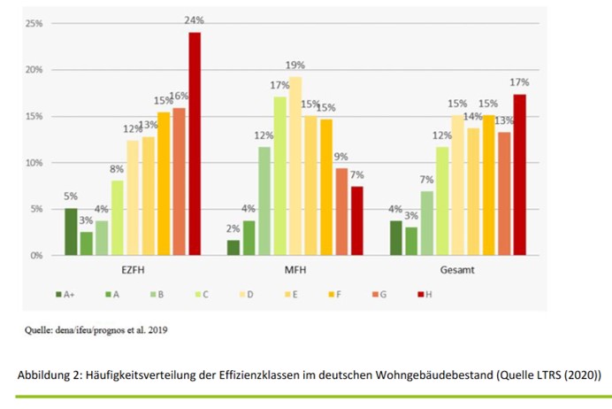 Künstliche Intelligenz tweet media