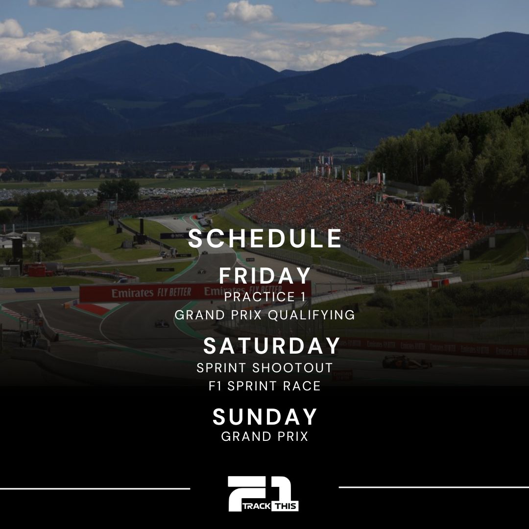 F1TrackThis tweet media