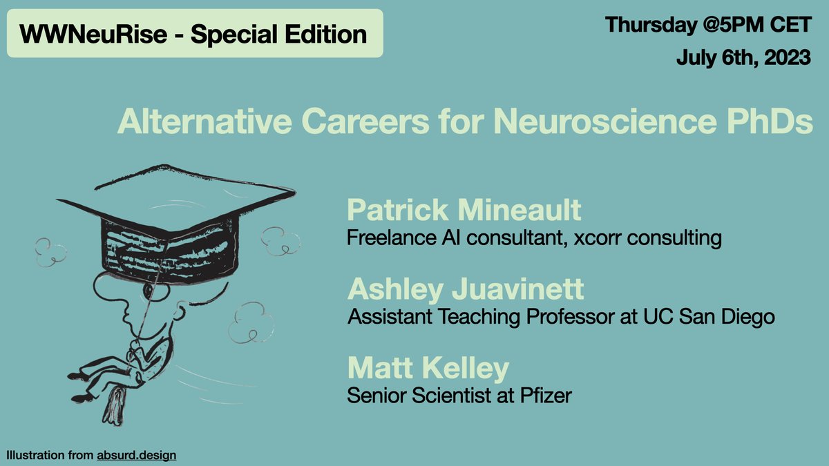 Next Thursday <a href="/worldwideneuro/">World Wide Neuro 🧠🗺️</a>! 

With <a href="/analog_ashley/">dr. ashley juavinett</a>, <a href="/_Matt_Kelley/">Matt Kelley</a>,  <a href="/patrickmineault/">Patrick Mineault</a>

Join us here:
world-wide.org/Neuro/WWNeuRise