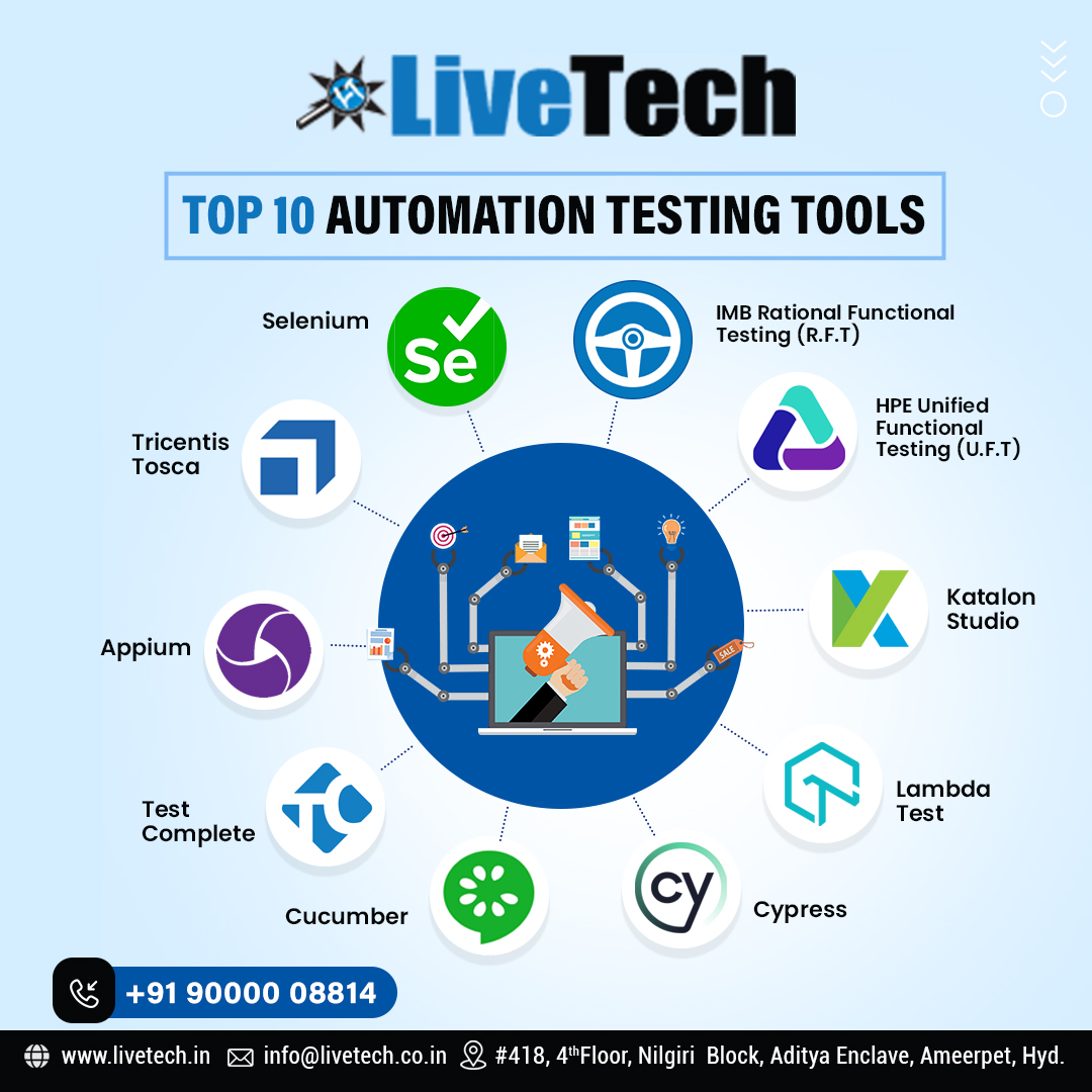 LiveTechTesting's tweet image. Are you tired of manual testing and looking to streamline your software testing process? Check out these top 10 automation testing tools that can help you save time and effort!
For more details Please call us on 9000008814
visit our website :livetech.in