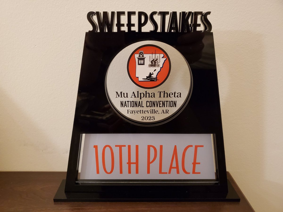 Scottsbluff Math Team tweet media