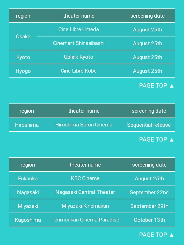 Tell The World I Love You movie 
screening place in various regions on Japanese Cinemas 🎞😍 
🐯🏀💖  

👉 gaga.ne.jp/telltheworldil… 

@perthppe @bbasjtr  
#PerthTanapon #KDPPE 
#bbasjtr #บาสเด็กอ้วนที่แท้จริง 
#บอกโลกให้รู้ว่ากูรักมึง 
#TellTheWorldILoveYou