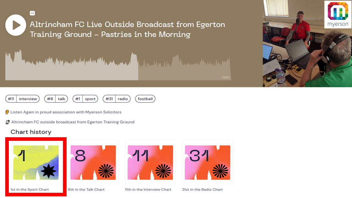 Radio Alty tweet media