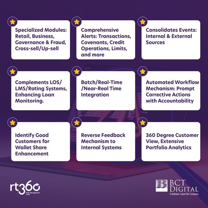 BCT_Digital's tweet photo. Unlock the true potential of BCT Digital's rt360 Early Warning System (#EWS) for effective #CreditRiskManagement. Specialized modules tailored for #business, #governance, #retail, #fraud, and cross-sell/up-sell.
💡Visit https://t.co/0UQpXWOcjk to learn more about #rt360 EWS. https://t.co/TP3xwzpa3Y