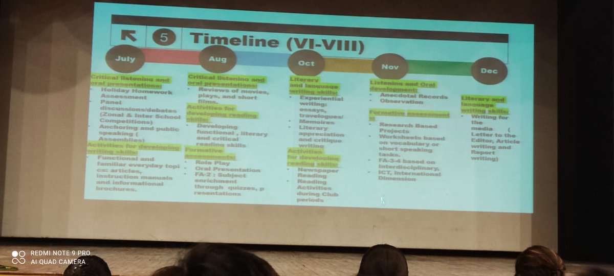 Mukta Sharma (@muktash14821864) on Twitter photo A Roadmap to Success: A Profound discussion on NCF 2023 today (English Department III-XII) "The teacher is the first letter, the student is the last letter, knowledge is the meeting place and instruction is the link".# A Roadmap to Success: A Profound discussion on NCF 2023 today (English Department III-XII) "The teacher is the first letter, the student is the last letter, knowledge is the meeting place and instruction is the link".#