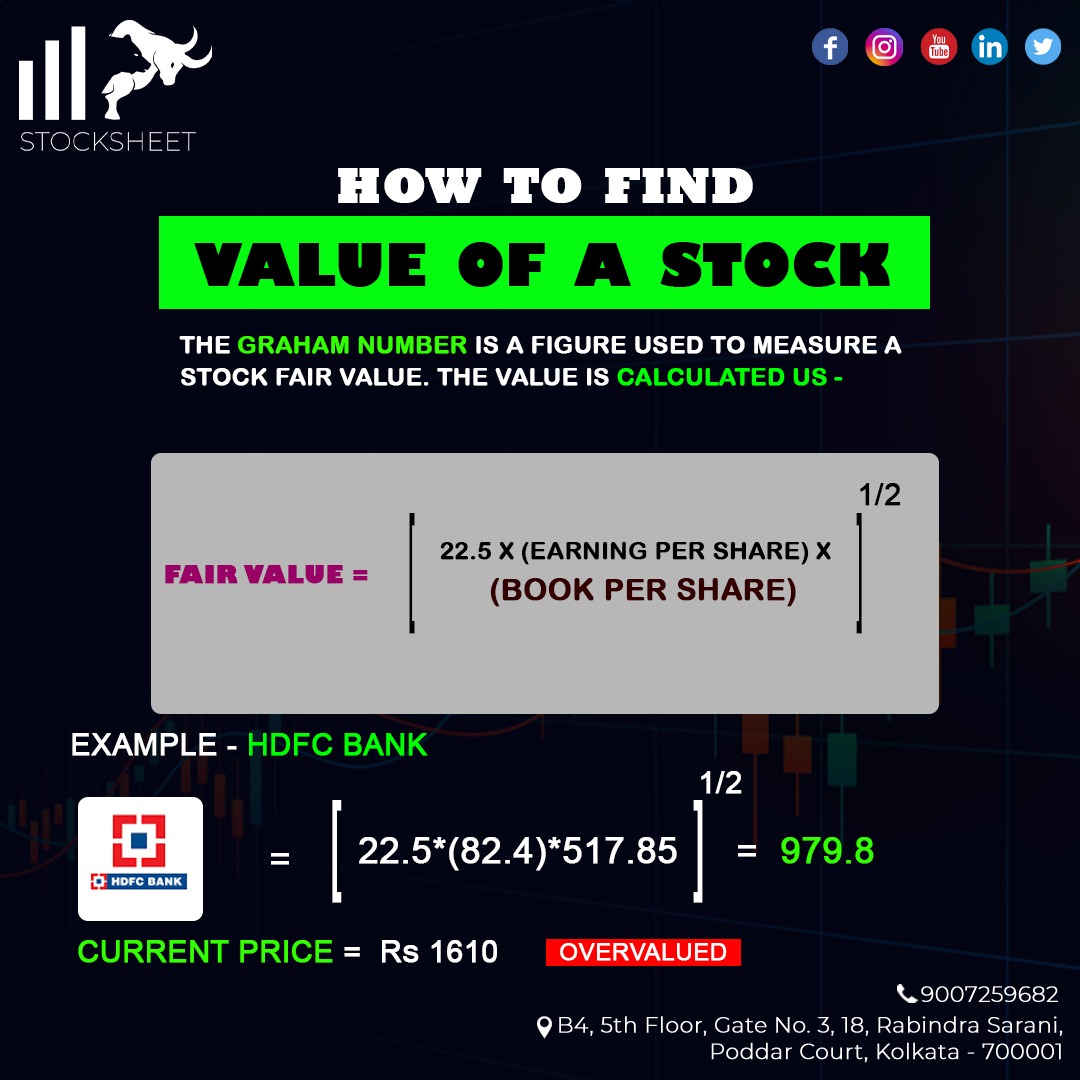 iamstocksheet's tweet image. Discovering the Hidden Gems: Unleashing the Value of Investing 

For more information follow your page @stocksheet.in 

#InvestmentValue
#InvestmentOpportunity
#InvestmentReturns
#InvestmentStrategy
#InvestmentPortfolio
#InvestmentGrowth
#InvestmentPotential
#ValueInvesting