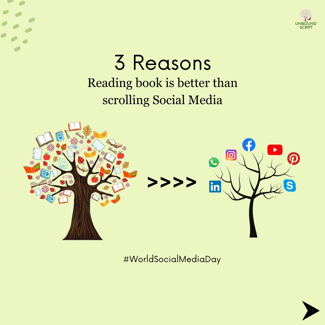 UnboundScript's tweet image. Happy World Social Media Day! 
Let&apos;s celebrate the power of connection, creativity, and community that social media brings to our lives. In this digital world, let&apos;s use these mediums to uplift, inspire, and foster meaningful connections.

#WeAreUnboundScript
#WorldSocialMediaDay