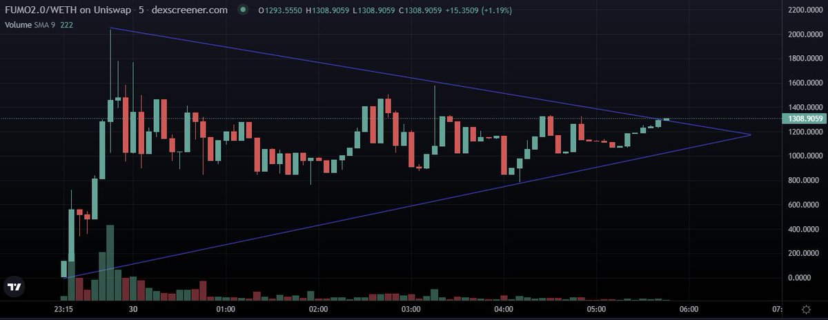 apemoon.eth tweet media
