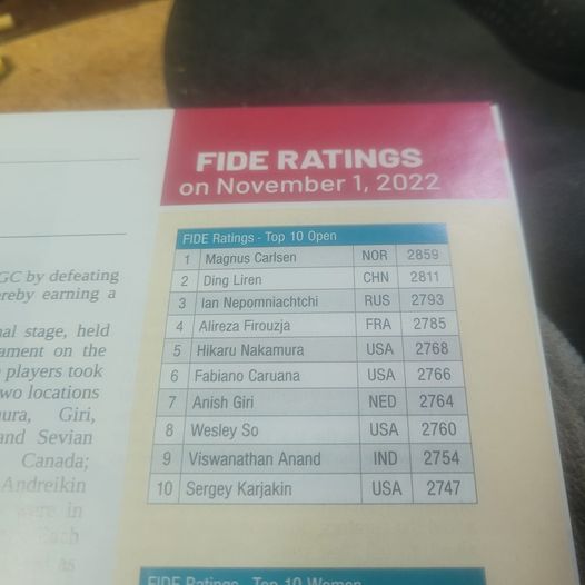Chuck M (@molokai818) on Twitter photo American Chess Magazine issue# 30 2022.. see anything odd?? #chess <a href="/chesscom/">Chess.com</a> <a href="/ACMChess/">American Chess Magazine</a> <a href="/STLChessClub/">Saint Louis Chess Club</a> <a href="/lichess/">lichess.org</a> #lichess
<a href="/ruchess_eng/">Chess Federation of Russia</a> <a href="/DanielRensch/">Daniel Rensch</a> <a href="/davidllada/">David Llada ♞</a> <a href="/DavidHowellGM/">David Howell</a> <a href="/DPruess/">David Pruess</a> <a href="/plittl/">Paul Littlewood</a> <a href="/hellokostya/">Kostya Kavutskiy</a> American Chess Magazine issue# 30 2022.. see anything odd?? #chess <a href="/chesscom/">Chess.com</a> <a href="/ACMChess/">American Chess Magazine</a> <a href="/STLChessClub/">Saint Louis Chess Club</a> <a href="/lichess/">lichess.org</a> #lichess
<a href="/ruchess_eng/">Chess Federation of Russia</a> <a href="/DanielRensch/">Daniel Rensch</a> <a href="/davidllada/">David Llada ♞</a> <a href="/DavidHowellGM/">David Howell</a> <a href="/DPruess/">David Pruess</a> <a href="/plittl/">Paul Littlewood</a> <a href="/hellokostya/">Kostya Kavutskiy</a>