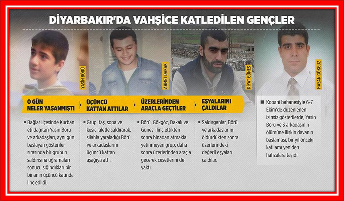 Yasin Börü ve arkadaşlarını Deniz Poyraz ile birlikte anmadığınız için samimi değilsiniz.

***
PKK (Yeşil Sol Parti HDP) ve CHP'ye oy vermek haramdır, günahtır

milatgazetesi.com/yazarlar/pkk-y…
***
Şêx Seîd  İmamoğlu  Tevfik Göksu  Edepsiz  Madonna  Polis Trabzon  3308 Yasa Mağduru…